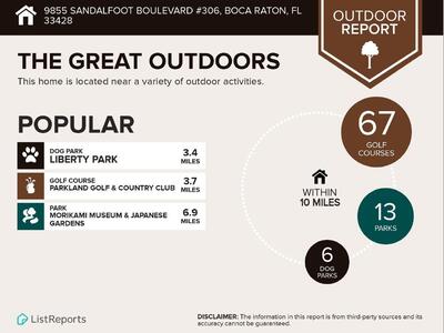 9855 Sandalfoot 306 Boulevard, Boca Raton, FL 33428