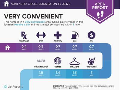 9278 Ketay Circle, Boca Raton, FL 33428