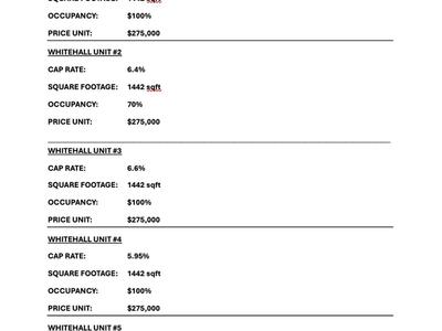 3636 Whitehall Drive, West Palm Beach, FL 33401
